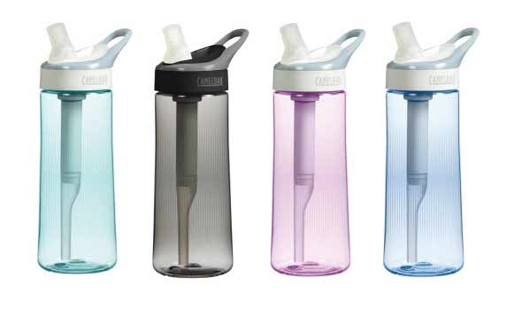 Refillable Water Bottle