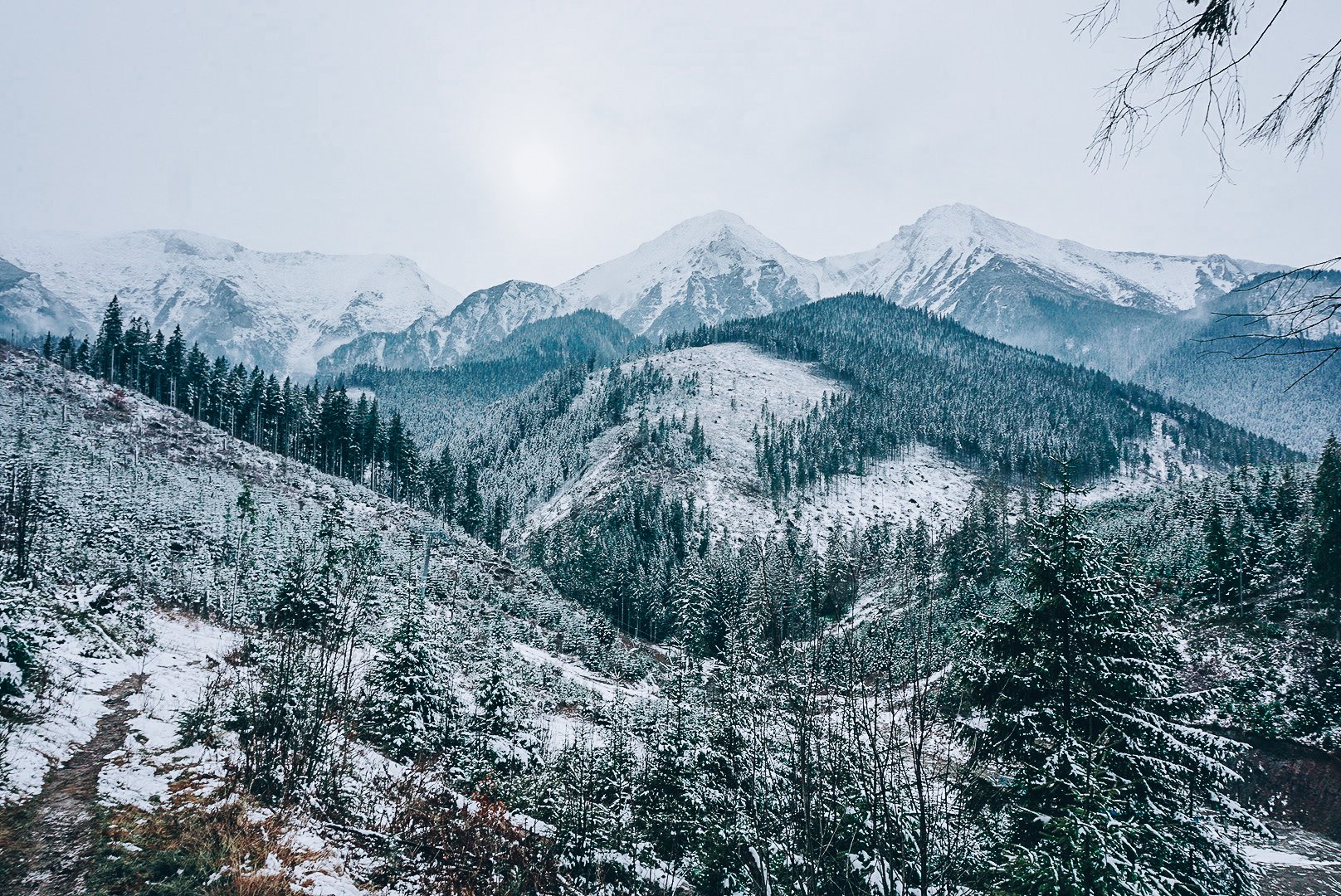 ski resorts in the High Tatras