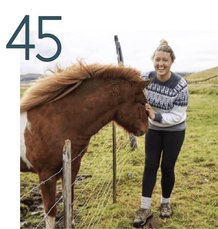 ts facts-15