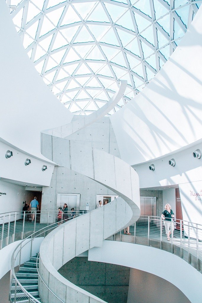 Dali Museum