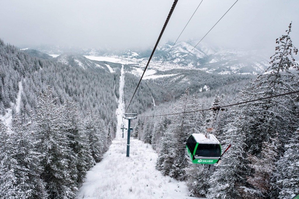 Silver Mountain Resort | Fun Facts About Idaho