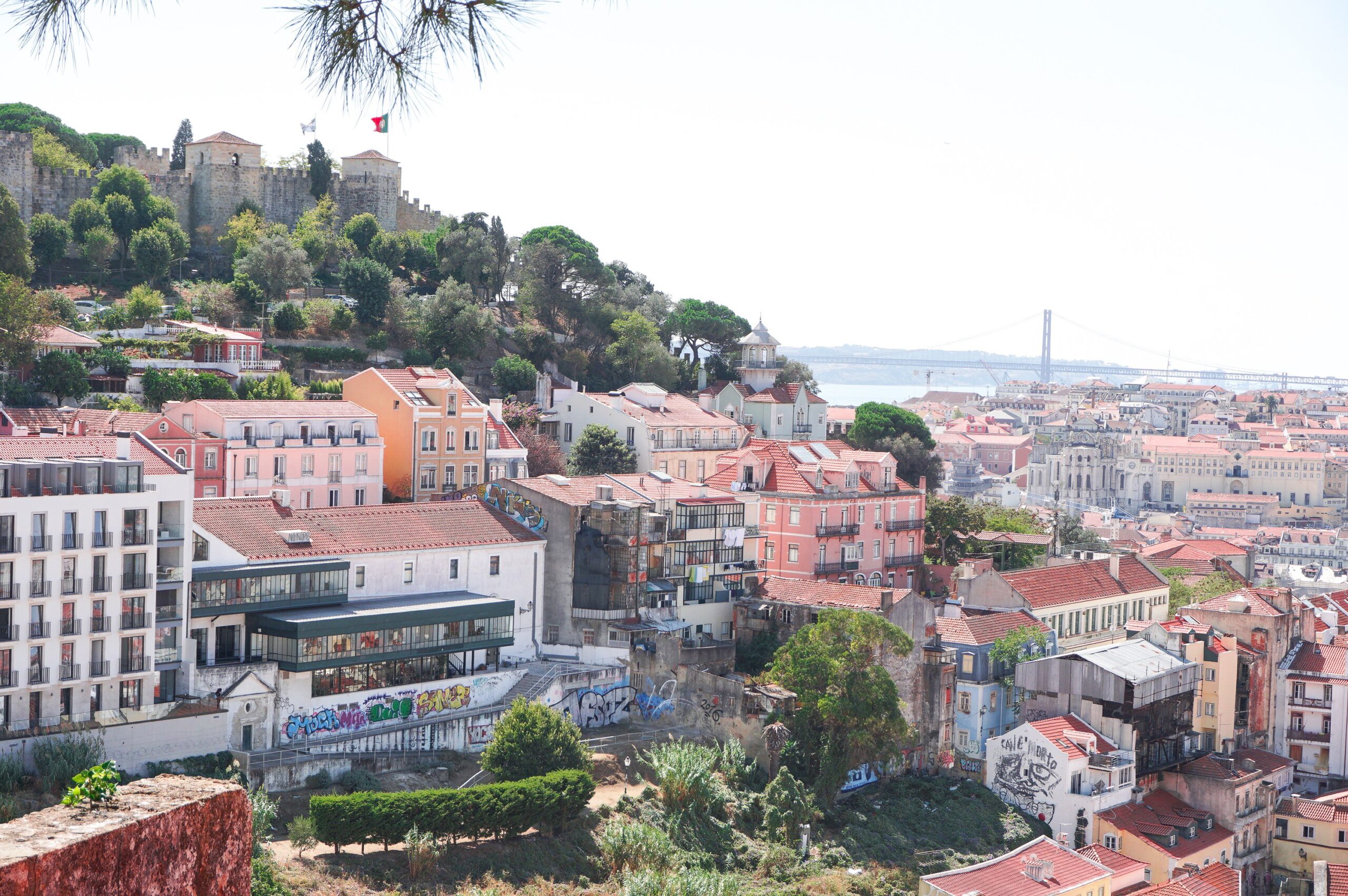 Lisbon Europe Lisbon - The Most Livable Cities in Europe